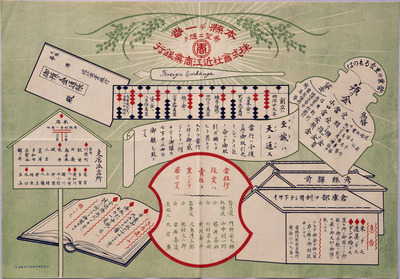 Omi Bank of Commerce (Hikifuda Handbill) Image