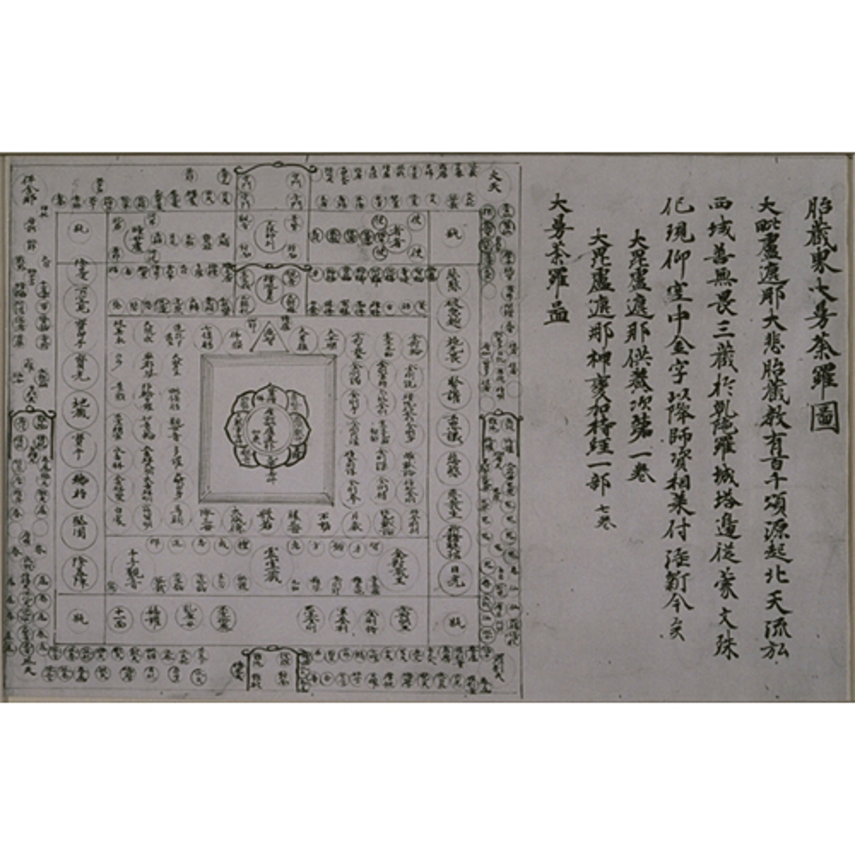 両界曼荼羅図（金剛界巻・胎蔵界巻） 画像