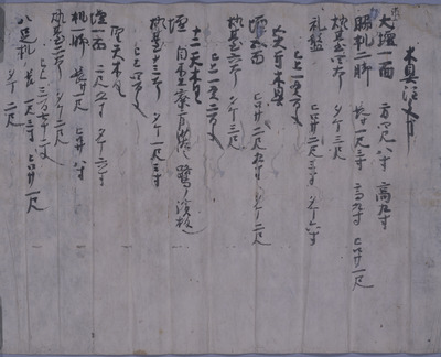 阿刀家伝世資料文書（阿刀文書）南北朝時代 画像