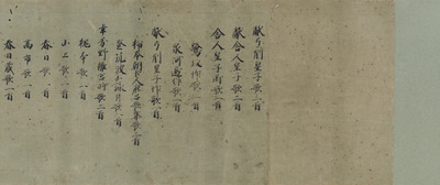 Fragment from the Ranshi Edition of Man'yoshu (Collection of Ten Thousand Leaves), Volume 9 Image