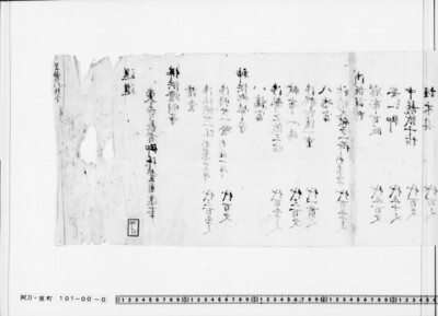 阿刀家伝世資料文書（阿刀文書）室町時代 画像